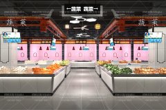 农贸市场改造|市场建筑内部的分布关系