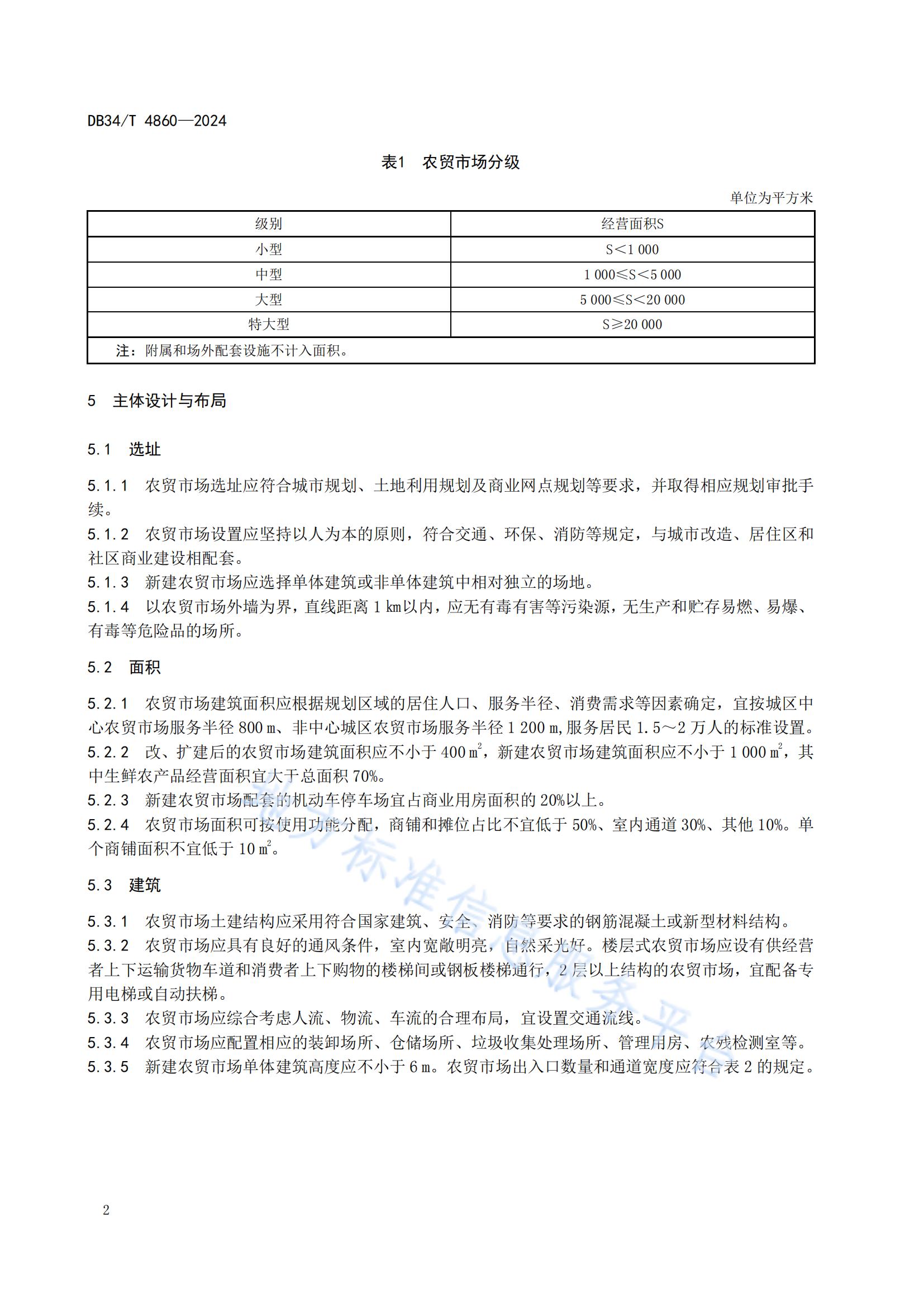 农贸市场建设规范（安徽地方标准）